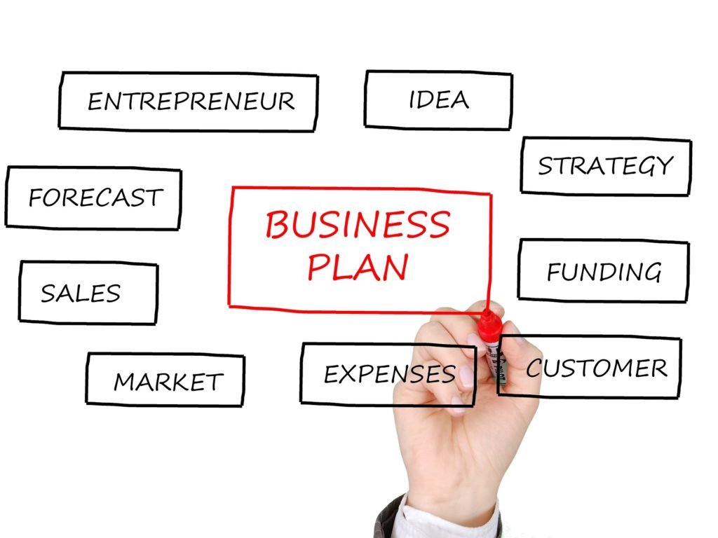 tout sur le business plan